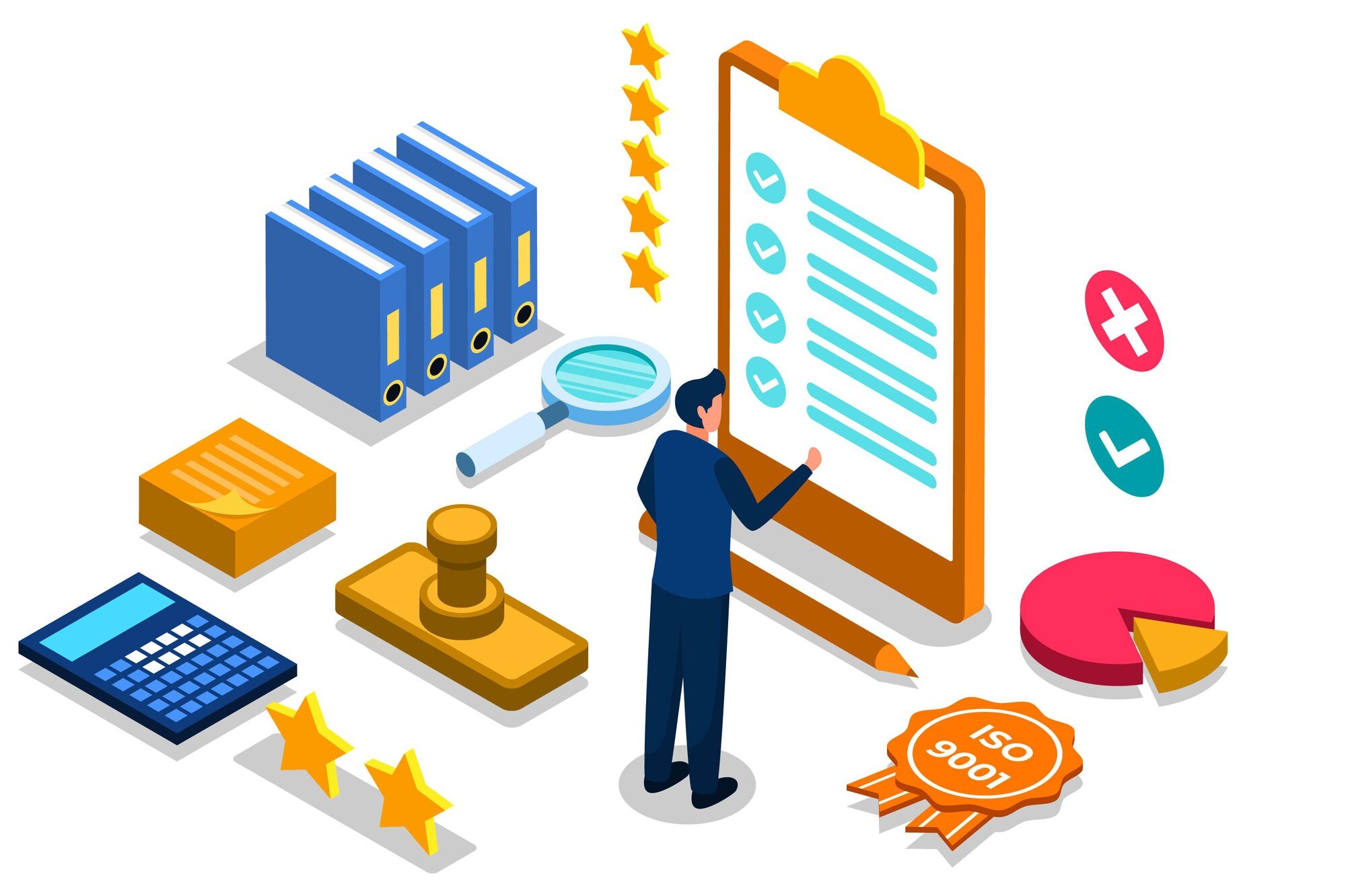 Compliance and Capability